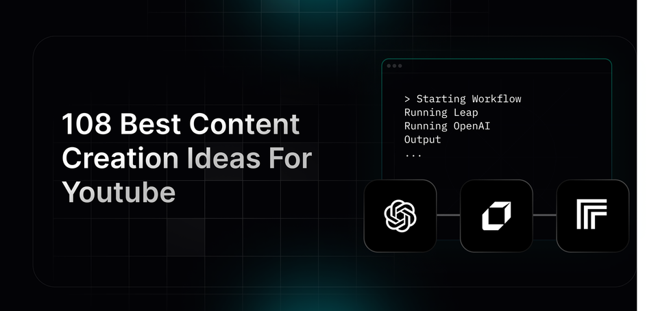 108 Best Content Creation Ideas For Youtube For Businesses