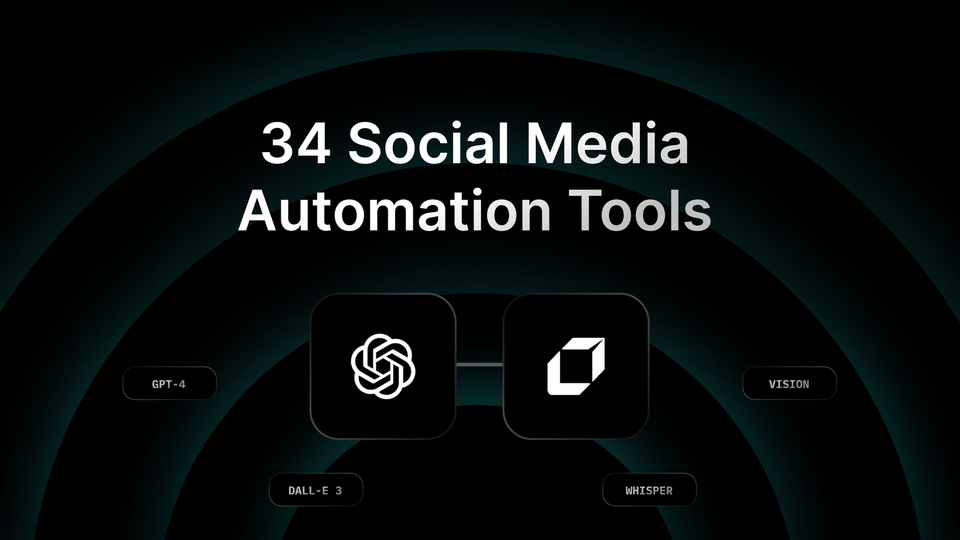 34 Social Media Automation Tools for Maximum Impact in 2024