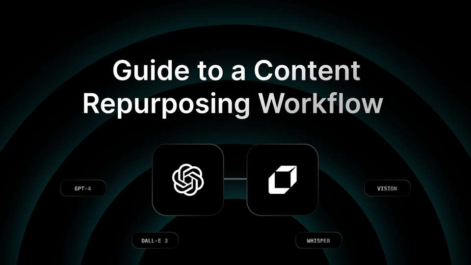 5-Step Guide to a Content Repurposing Workflow That Works
