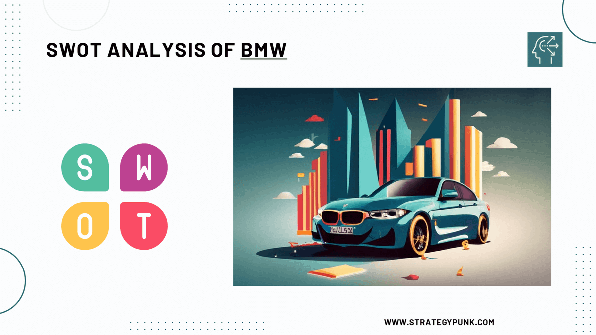SWOT Analysis of BMW: Free PPT Template and In-Depth Insights