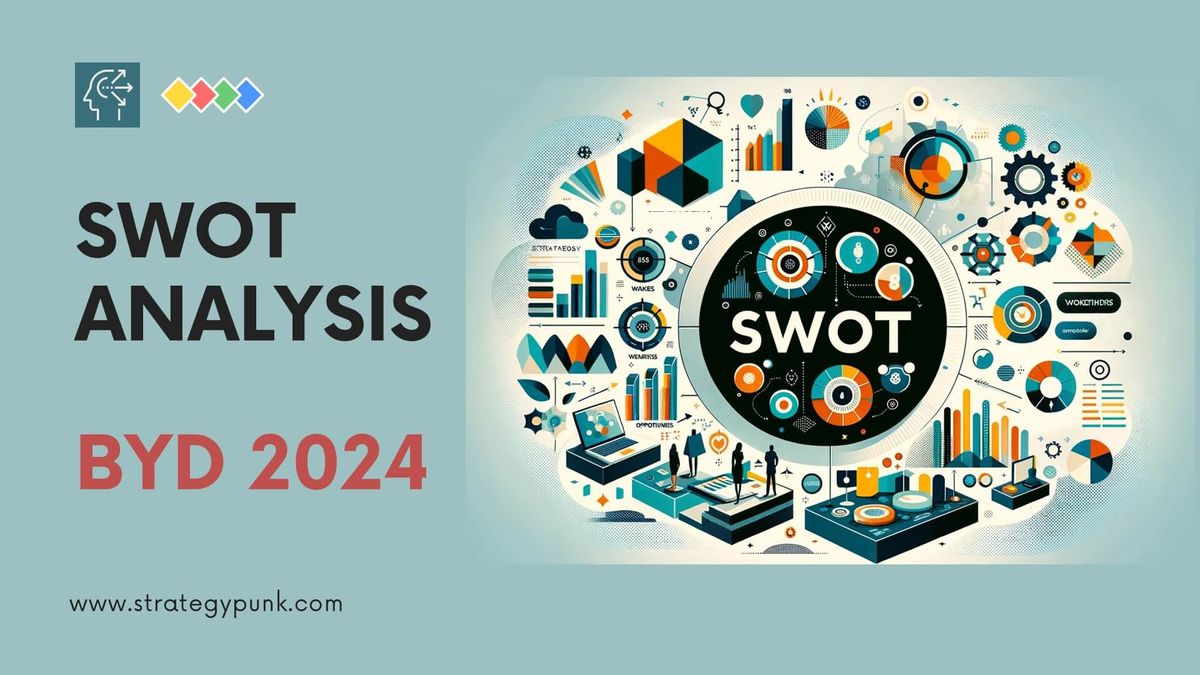 BYD SWOT Analysis: Free PPT Template and In-Depth Insights