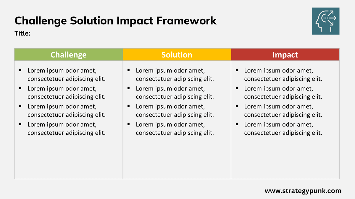 Challenge-Solution-Impact (CSI) Framework Powerpoint Template