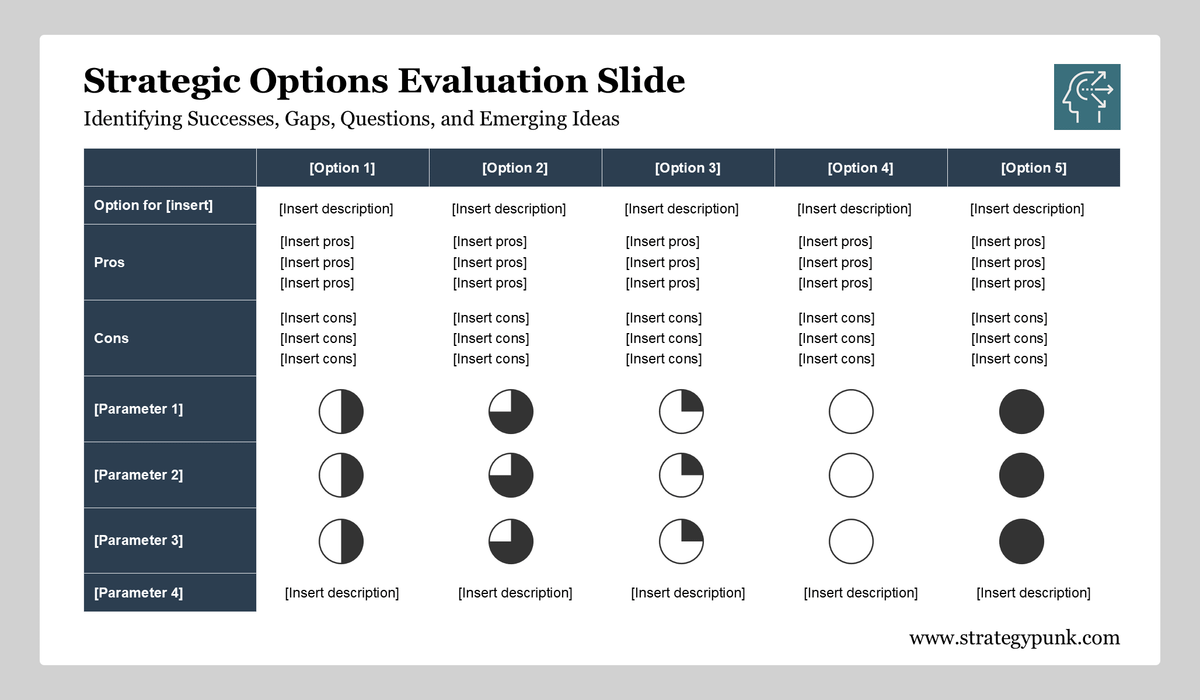 Free PPT: The Strategic Options Evaluation Framework
