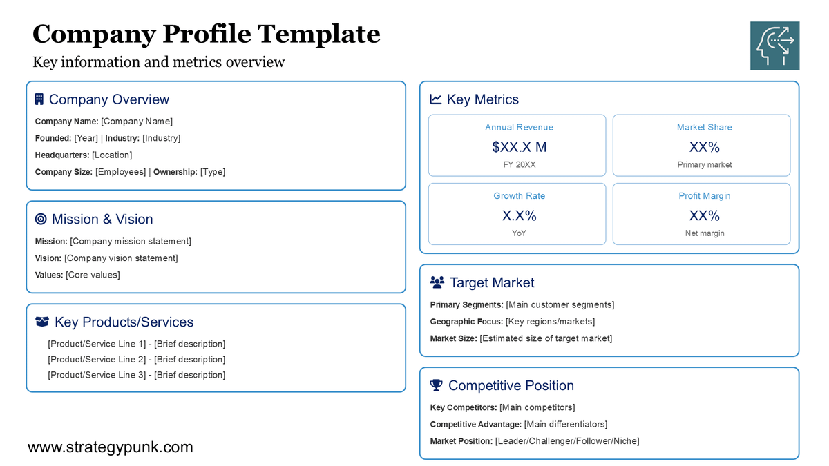 The Essential Company Profile Template: Your One-Page Strategic Overview (FREE PPT)