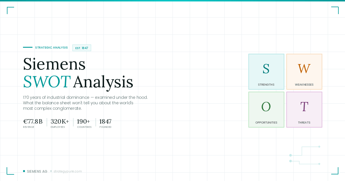 Siemens SWOT: What 170 Years of Industrial Dominance Actually Looks Like Under the Hood