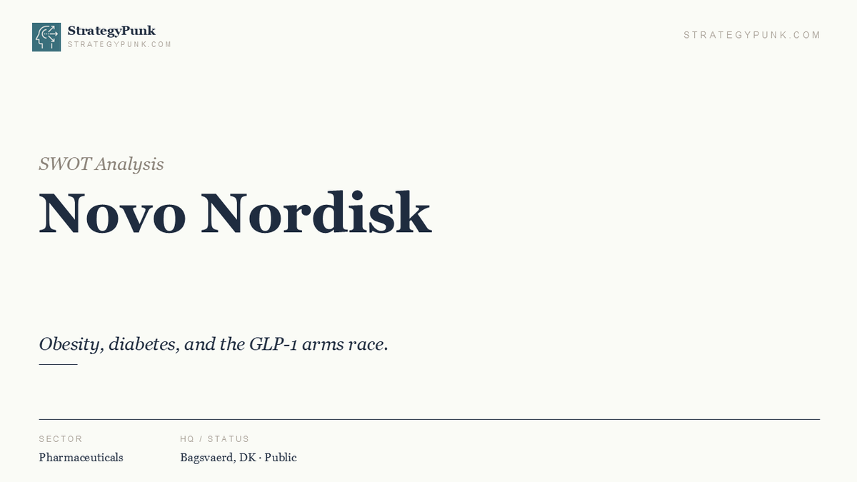 Novo Nordisk SWOT Analysis: Navigating the GLP-1 Arms Race