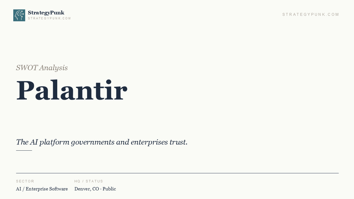 Palantir SWOT Analysis: The AI Platform Governments and Enterprises Trust (Free PDF)