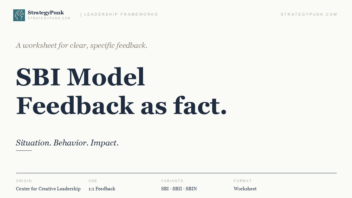 Mastering the SBI Model: High-Impact Feedback Template