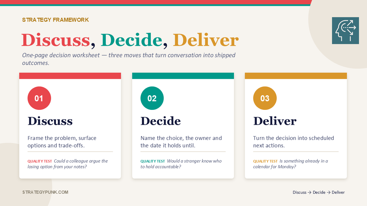 Discuss, Decide, Deliver: A Decision Making Framework for Leadership Teams (Free Template)