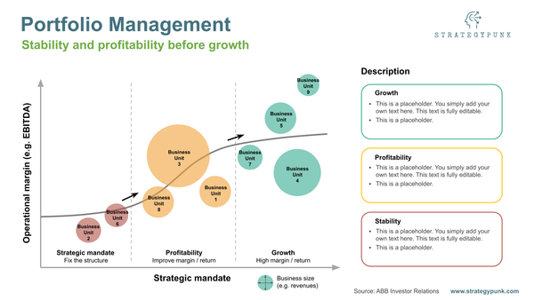 Portfolio Management: Free PowerPoint Template