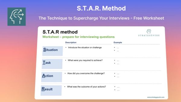 STAR Method: The Ultimate Technique to Ace Your Interviews