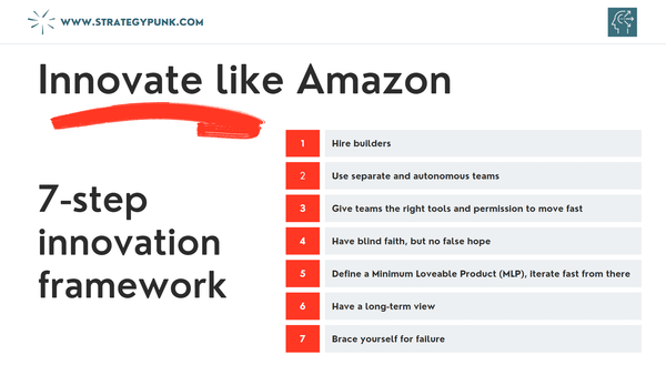 Amazon's 7 Step Innovation Framework: How a $638B Company Operates Like a Startup (2026 Update)