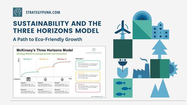 Sustainability and the Three Horizons Model: A Path to Eco-Friendly Growth