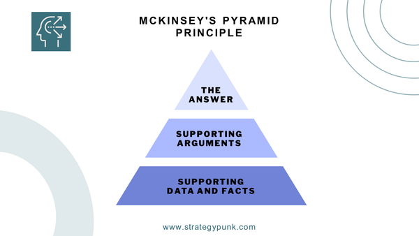 McKinsey Pyramid Principle: The Ultimate Guide to Effective Arguments