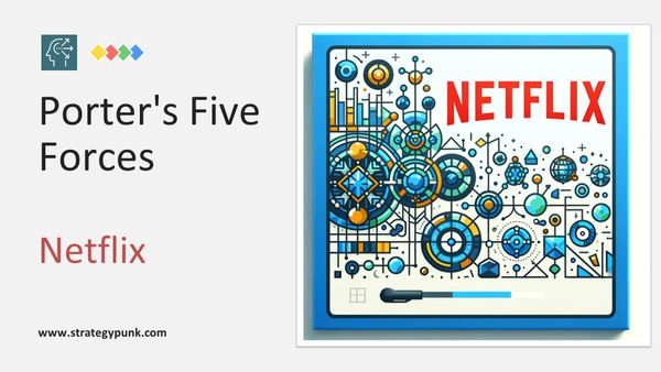 Porter's 5 Forces Analysis for Netflix: Free Templates and In-Depth Insights