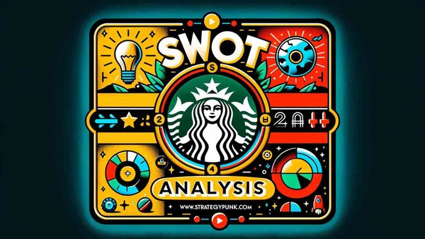 SWOT Analysis of Starbucks: Free Templates and In-Depth Insights