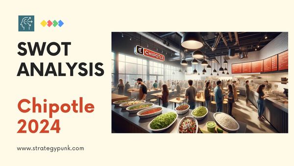 Strategic Insights: A SWOT Analysis of Chipotle (Plus Free PPT)