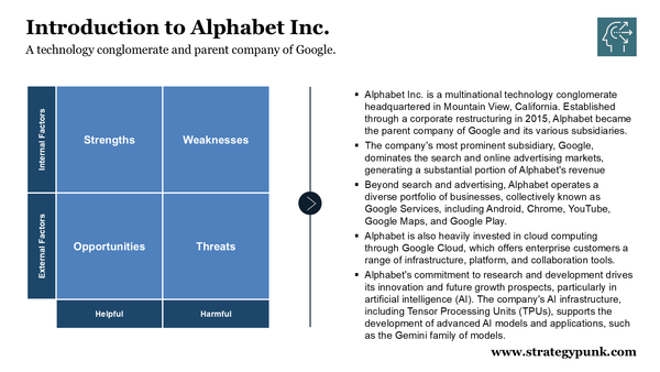 SWOT Analysis of Alphabet Inc (FREE Templates)