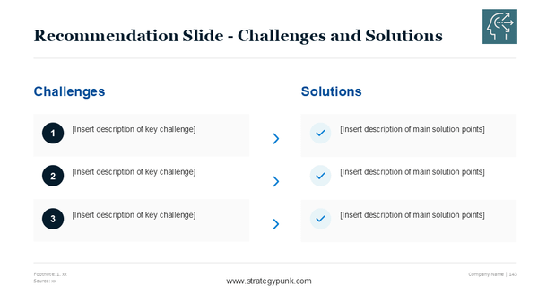 Strategic Recommendation Slide: Challenges and Solutions Framework (Free PPT)