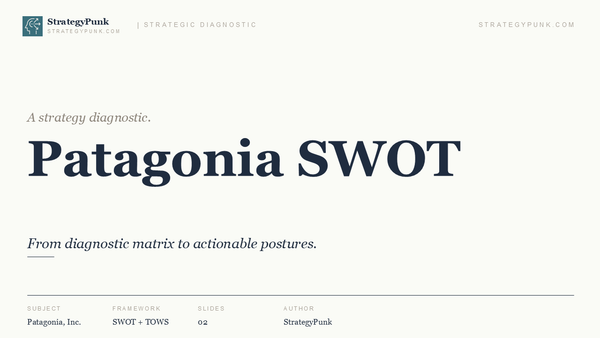 Patagonia Strategy Playbook: 8 Lessons from their SWOT