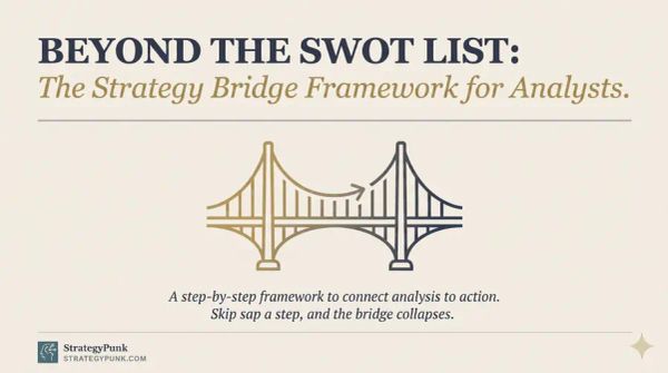 How to Turn a SWOT Analysis into a Strategy: The Bridge Framework