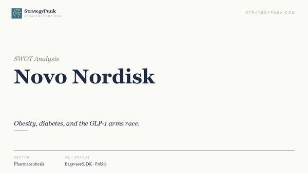 Novo Nordisk SWOT Analysis: Navigating the GLP-1 Arms Race