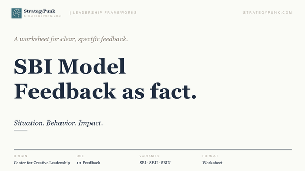 Mastering the SBI Model: High-Impact Feedback Template