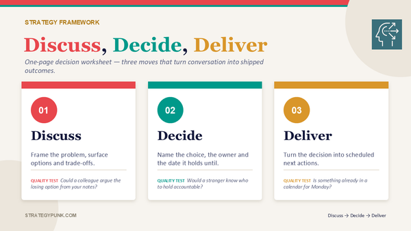 Discuss, Decide, Deliver: A Decision Making Framework for Leadership Teams