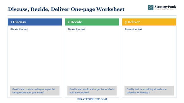 Discuss, Decide, Deliver: A Decision Making Framework for Leadership Teams (Free Template)