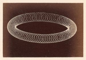 7 behaviors of habit building organizations