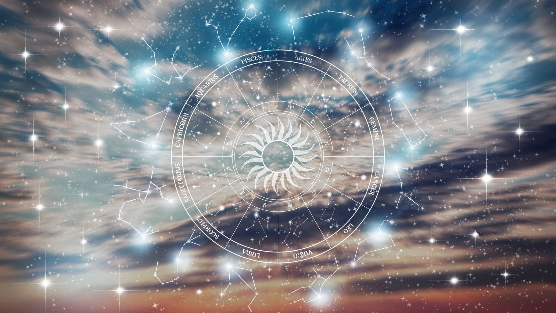Astrological Weather Report