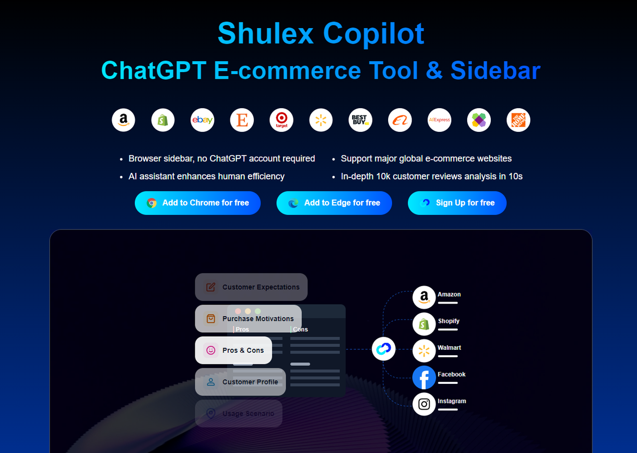 스마트 스토어, 쿠팡 아이템 미국에 팔릴까? AI 시장조사! Shulex 플러그인!