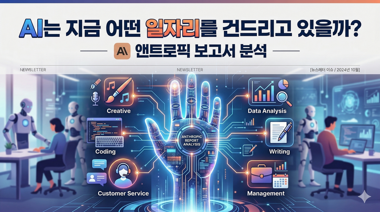 AI는 지금 어떤 일자리를 건드리고 있을까? — 앤트로픽 보고서 분석