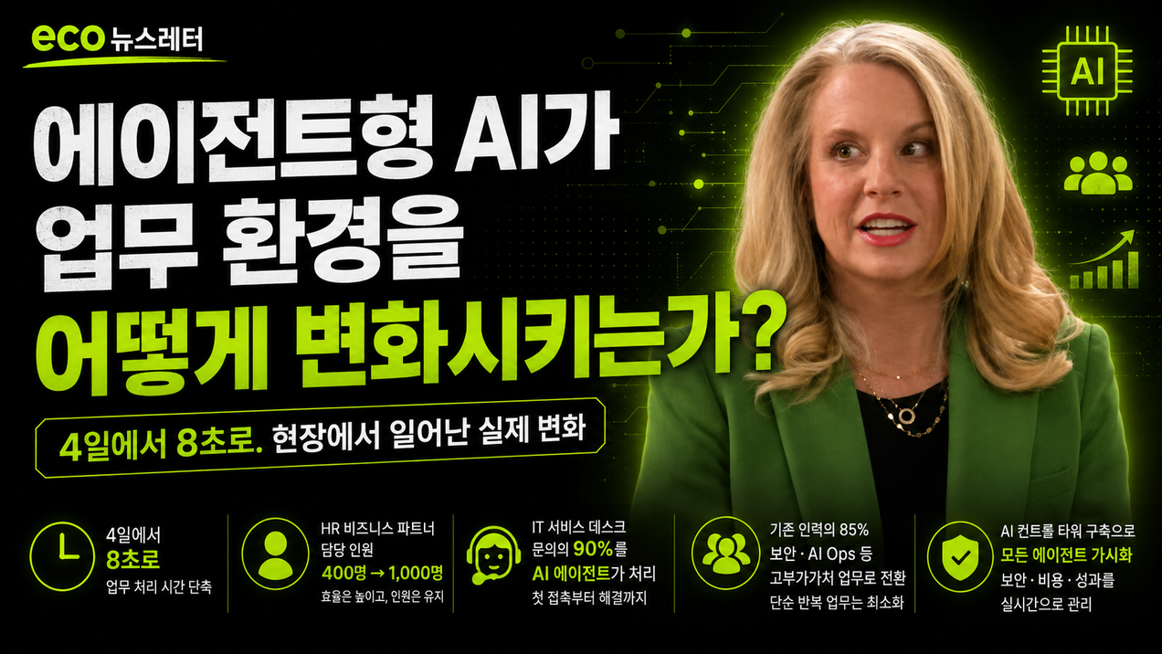 미국 상황, 에이전트형 AI가 업무 환경을 어떻게 변화시키는가?
