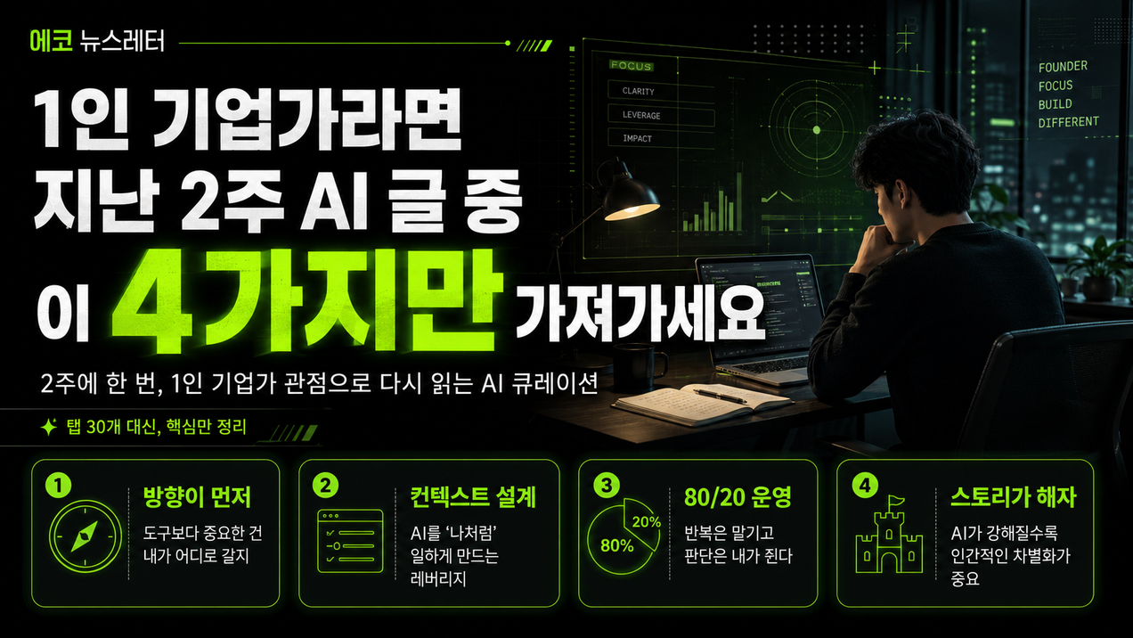 1인 기업가라면 — 지난 2주 AI 글 중 이 4가지만 가져가세요