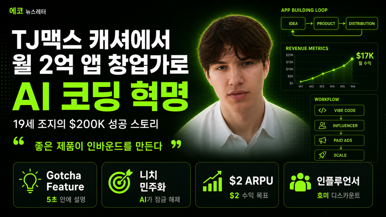 마트 점원에서 월 2억 앱 창업가로 — 19세 조지의 AI 앱 빌딩 혁명