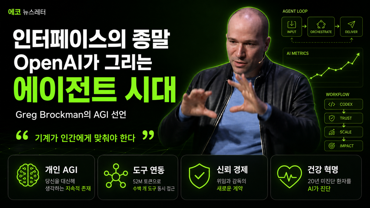 OPEN AI 그렉 브록먼이 그린 미래 — 기계가 인간에게 맞춰지는 시대