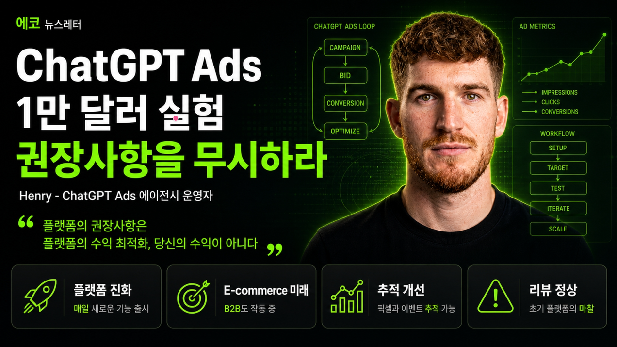 ChatGPT Ads에 1만 달러 쏟아부은 마케터의 고백 — OpenAI의 권장사항은 무시하라