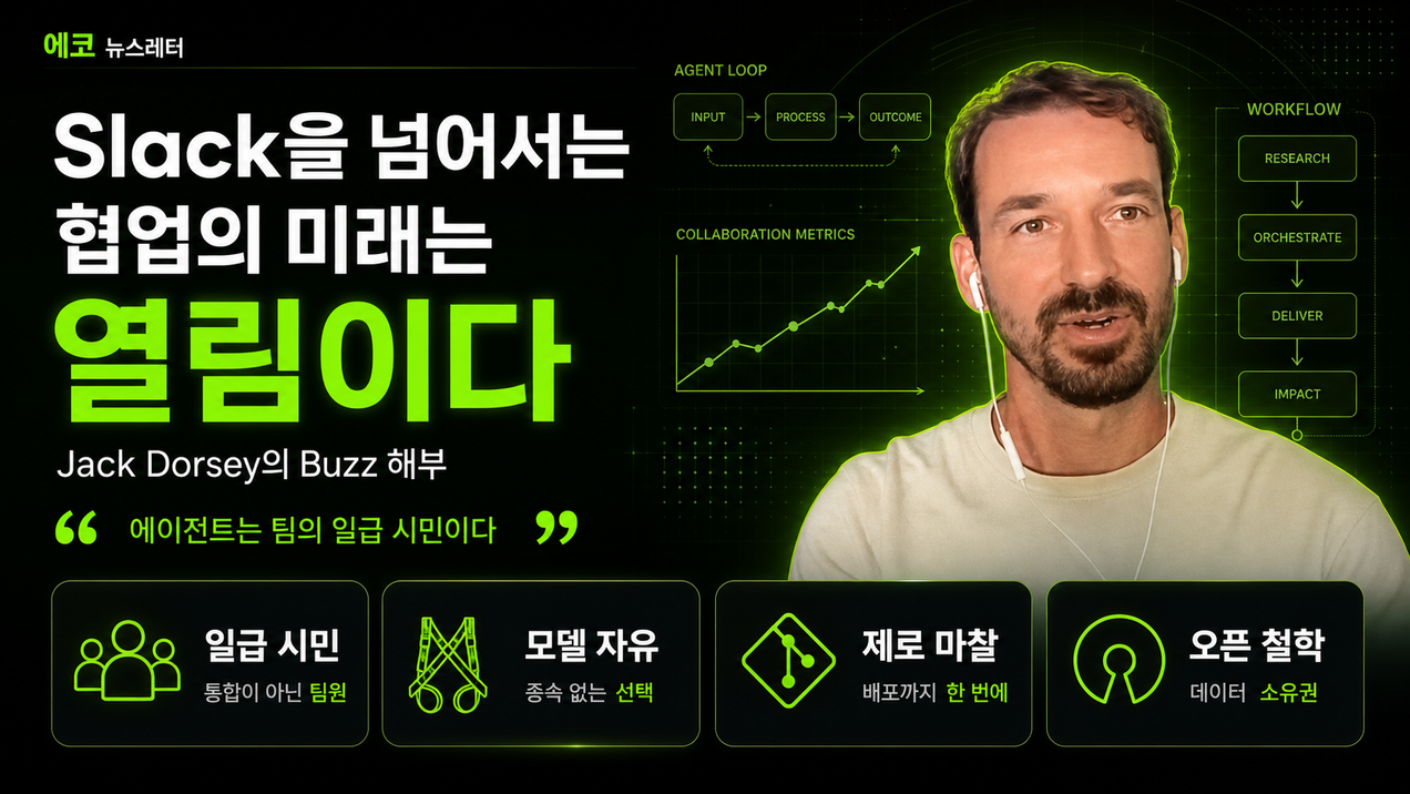 Slack Killer의 진짜 정체 — 컨텍스트 엔진 Buzz
