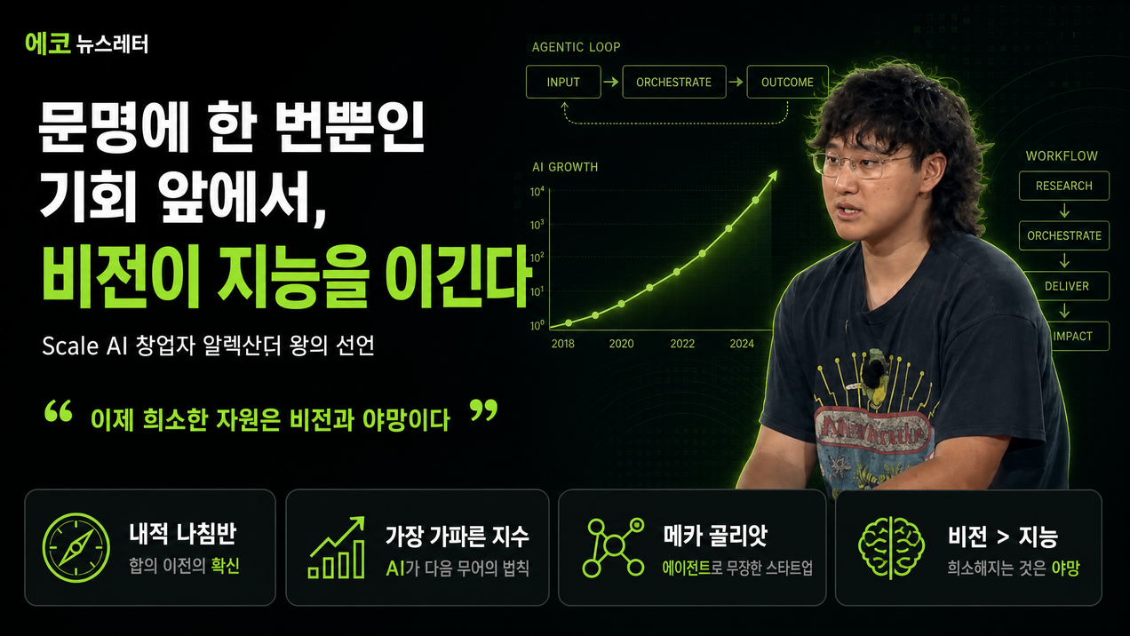 다윗과 골리앗은 끝났다 — 스케일 AI 창업자가 선언한 '메카 골리앗'의 시대