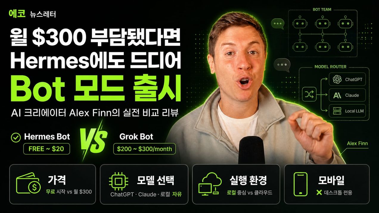 Hermes에도 드디어 Bot 모드가 나왔습니다 — 월 $200~$300 Grok Bot과 뭐가 다를까