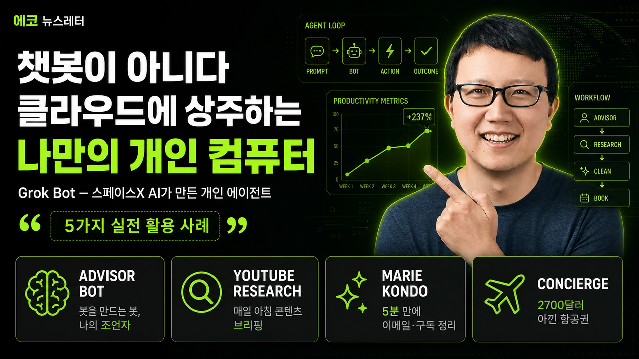 화제의 그록봇, 실전 활용 사례 5가지