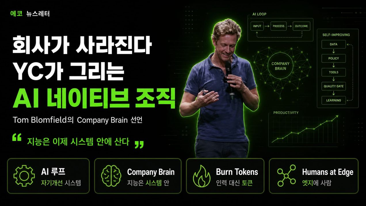 회사가 사라진다 — YC가 그리는 AI 네이티브 조직의 해부도