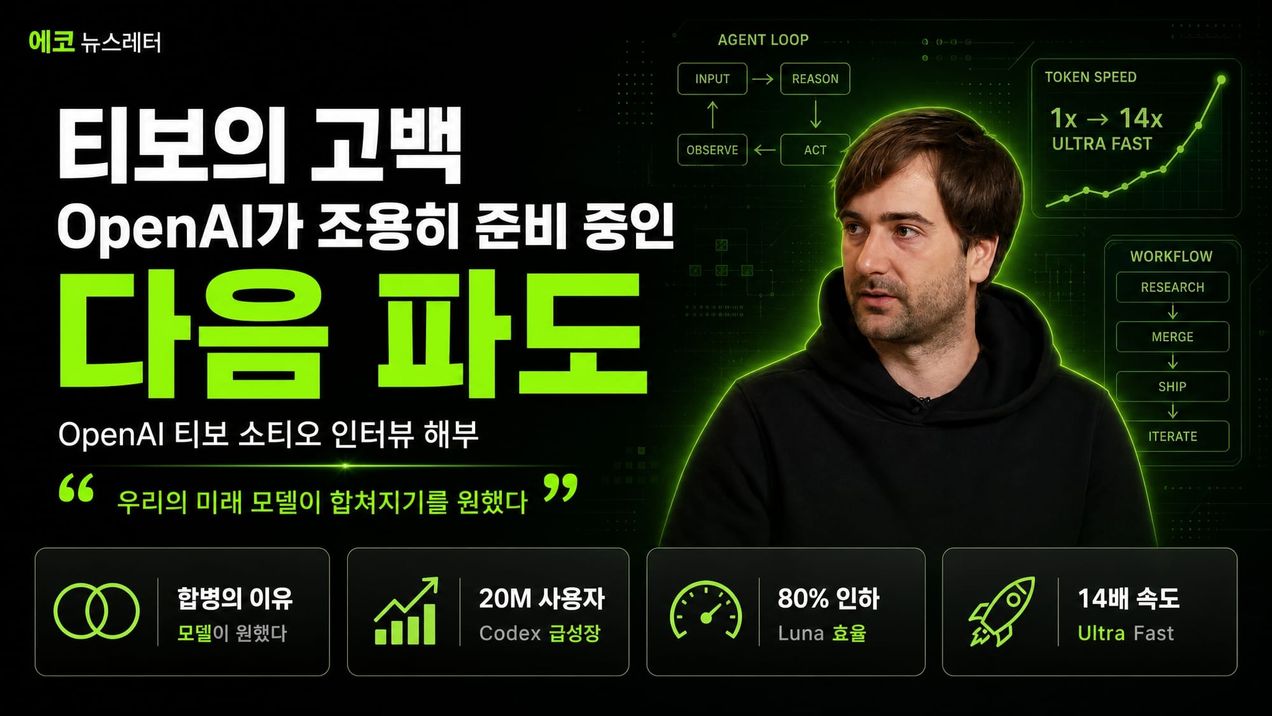 OpenAI, 코덱스의 티보의 최신 인터뷰! 요약 전달!