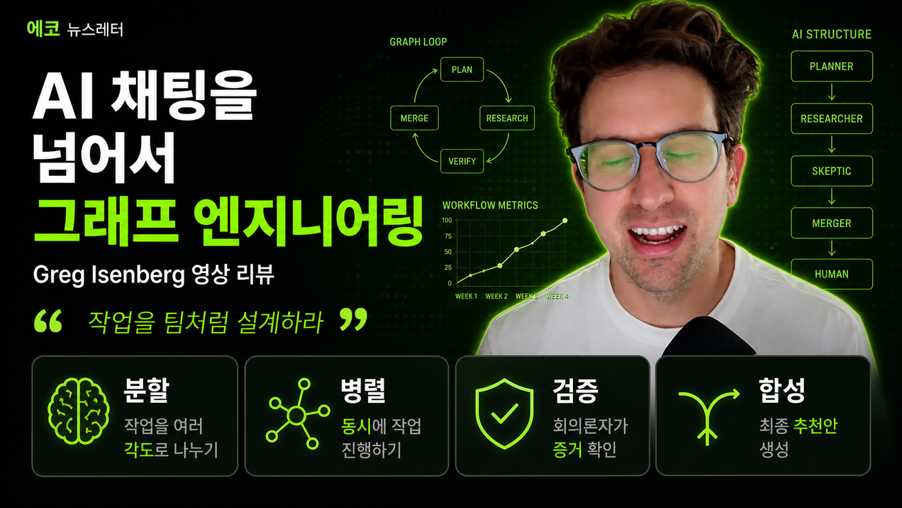 다들 그래프 엔지니어링을 이야기하는데 의미를 아시나요?