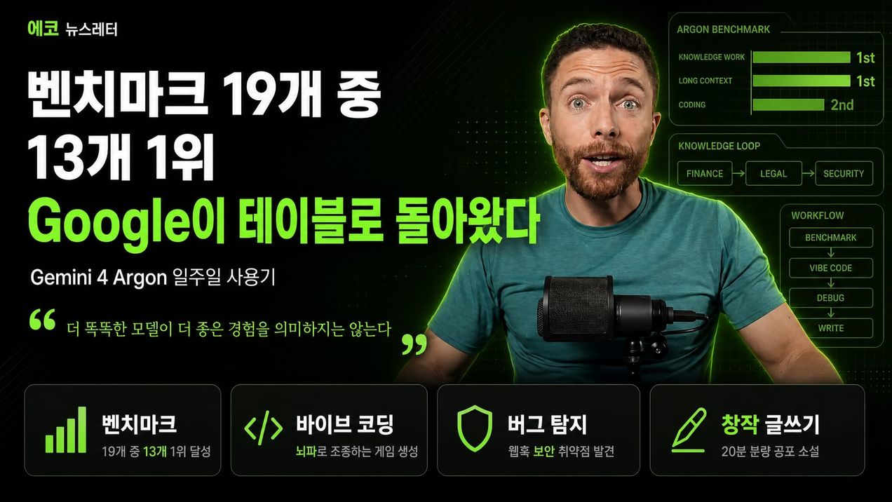 구글 Argon 좋을까? 일주일 사용기