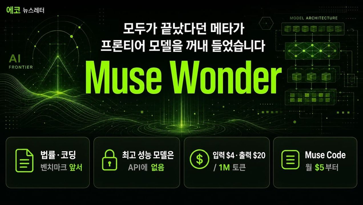 메타가 14개월 만에 최전선에 섰습니다 — Muse Wonder, 가장 좋은 모델은 API에 없습니다