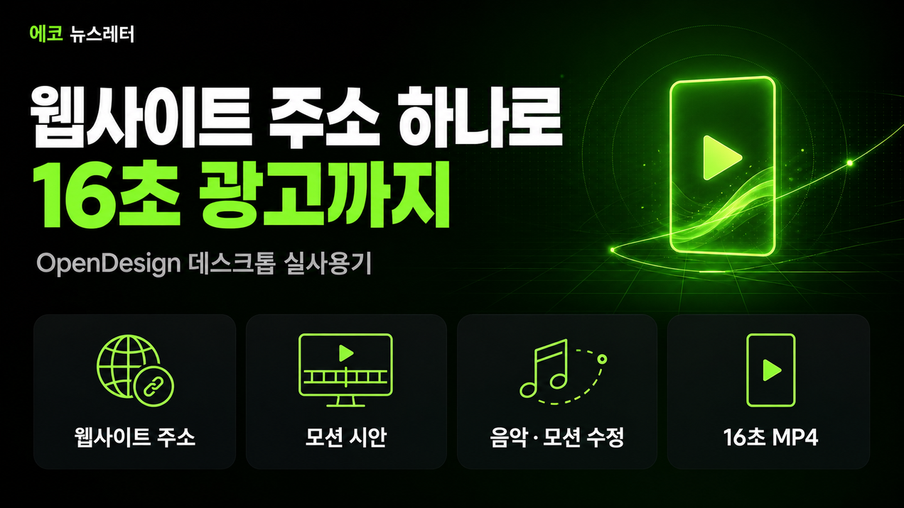 딥시크로 모션을? 웹사이트 주소 하나로 16초 광고까지 — OpenDesign을 직접 써봤습니다