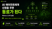 Manus 2.0 — AI 에이전트에게 신원을 주면 동료가 된다