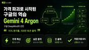구글이 가격표를 먼저 꺼냈다 — Gemini 4 Argon, 확인된 숫자와 아직 못 쓰는 이유